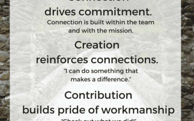 Building Team Commitment: Choose to Connect